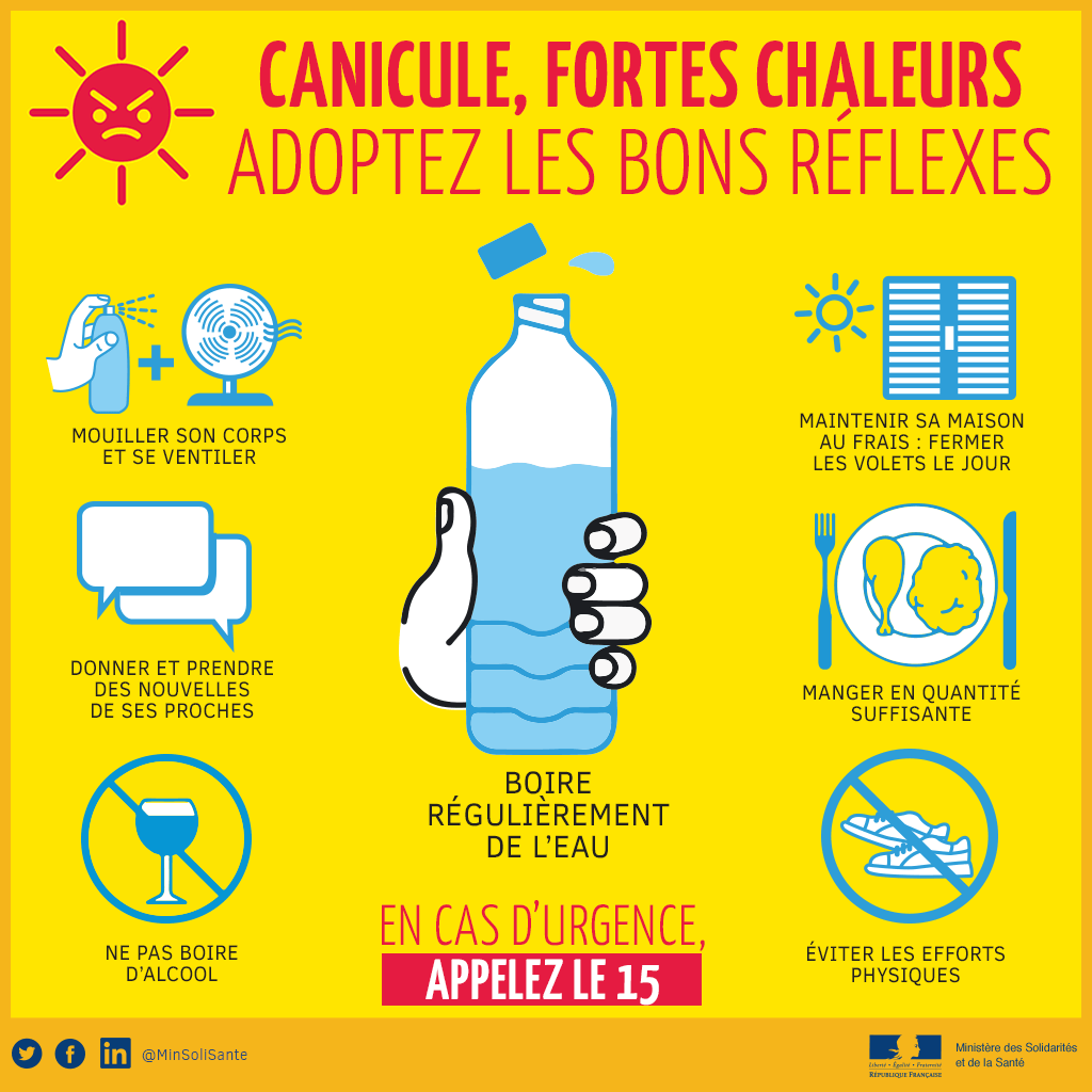 CANICULE Tw5